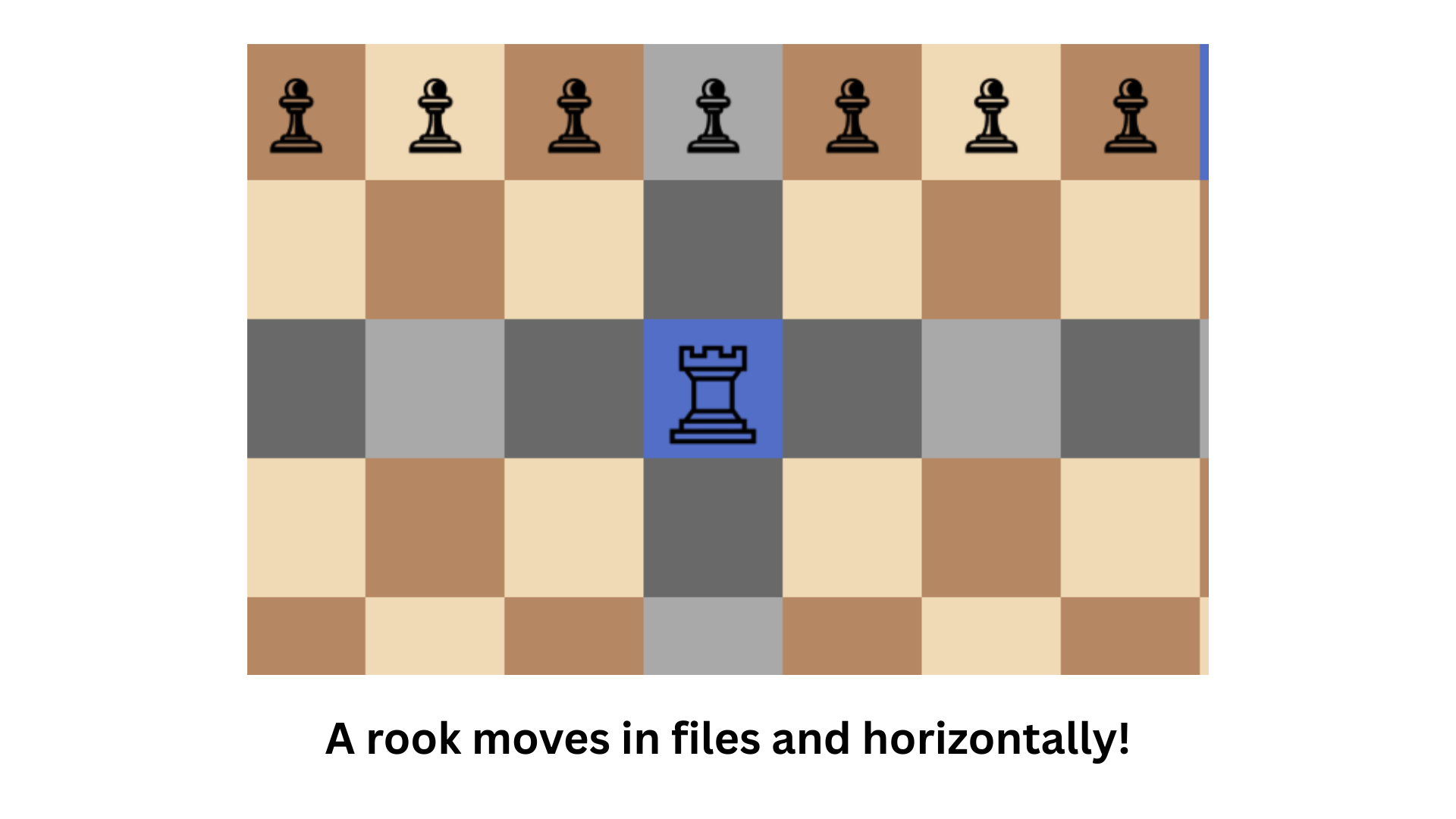 How A Pawn Moves